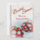 Recherche de conçus invitations Floral