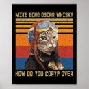 Recherche de whisky vintage posters Chaton