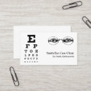 Recherche de optiques cartes visite Usure