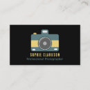 Recherche de caméra cartes visite Photographie