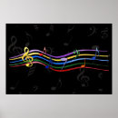 Recherche de melomanes posters Musicien