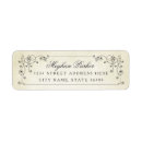 Recherche de antiqued Cru