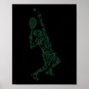 Zoek naar balle tennis posters Tenniscoach