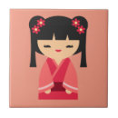 Recherche de poupée carreaux Kawaii