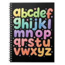 Zoek naar abc Leraar