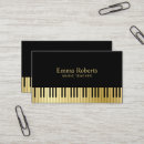 Recherche de professeur de musique de piano cartes visite Musical