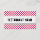 Recherche de salle à manger cartes visite Restauration