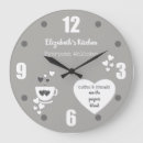 Recherche de tasse de café horloges Cuisine