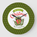 Recherche de christmas pattern posters Green