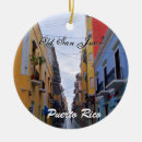 Recherche de san maison deco Ville
