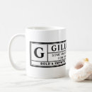 Recherche de pare chocs tasses Pour tous