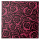 Recherche de bourgogne et rose carreaux Bordeaux