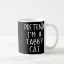Recherche de manche tasses Chat