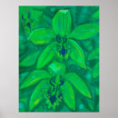 Recherche de peintures de la jungle posters Pour elle