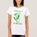 Recherche de martien vert vêtements Ufo