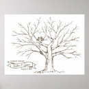 Recherche de arbre de doigt posters Livre d'or