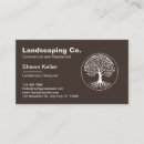 Recherche de entrepreneur de paysage cartes visite D'