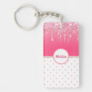 Recherche de goutes porteclés Féminin