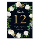 Recherche de floral mariage table cartes Botanique