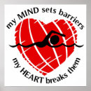 Recherche de triathlon posters Ironman