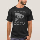 Recherche de cctv Drôle