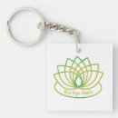 Recherche de lotus porteclés Yoga