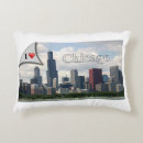 Recherche de chicago maison deco Blanc