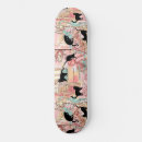 Recherche de café skateboards Moderne