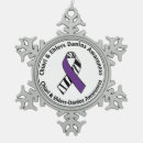 Recherche de syndrom ornamente Eds