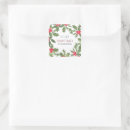 Recherche de feliz navidad autocollants Fête de noël