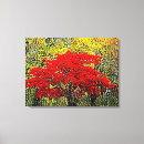 Recherche de peinture sur toile art Nature