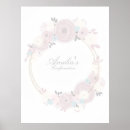 Recherche de de confirmation posters Anniversaire