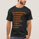 Recherche de sexisme tshirts Politique