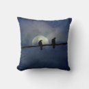 Recherche de ésotérique coussins Lune