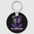 Recherche de médicament porteclés Violet