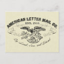 Recherche de anarchie cartes postales Anarchisme