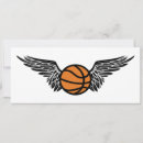 Zoek naar basketbal bal uitnodigingen Mandje