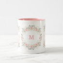 Recherche de de jardin tasses Pour elle