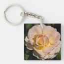 Recherche de smithsonian porteclés Rose