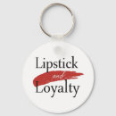 Zoek naar lipstick sleutelhangers Rood