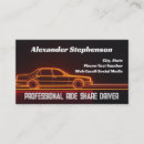 Recherche de limo cartes visite Uber