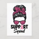 Zoek naar warrior briefkaarten Bewustwording