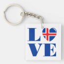 Recherche de islande porteclés Europe