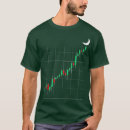 Recherche de crypto vêtements Stock