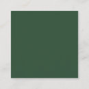 Recherche de pins cartes visite Minimaliste