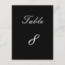 Zoek naar nummer 8 posters Tafelnummer