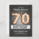 Recherche de acteur invitations Vintage