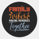 Recherche de obligation autocollants Réunion familiale