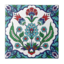 Zoek naar zweedse tegels Verjaard