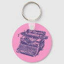 Recherche de machine écrire vintage porteclés Rose